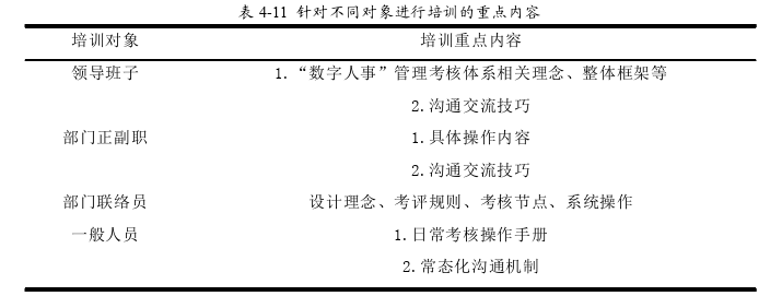 人力资源管理论文参考