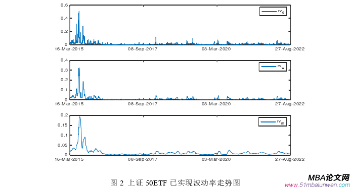 国际金融论文参考