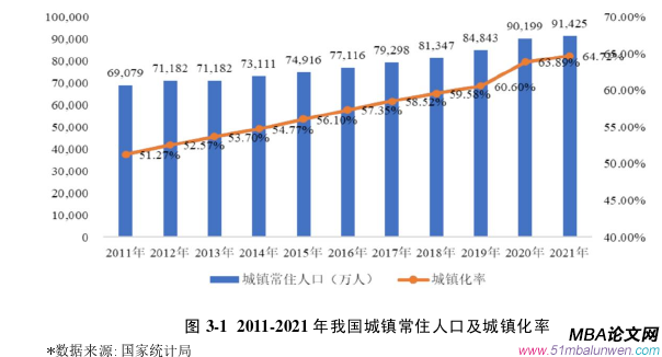 企业战略管理论文怎么写