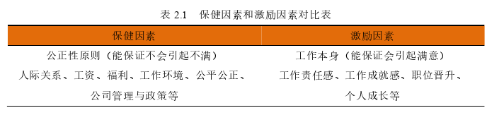 企业管理论文怎么写
