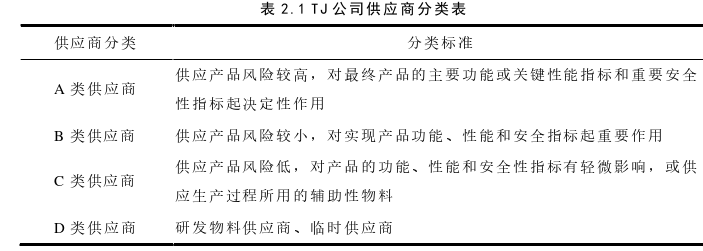 生产管理论文怎么写