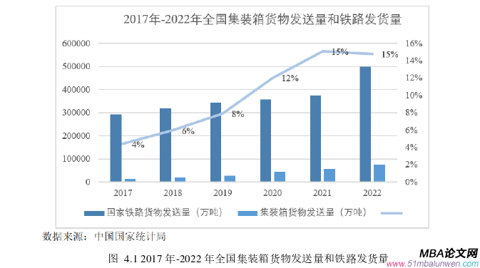 战略管理论文参考